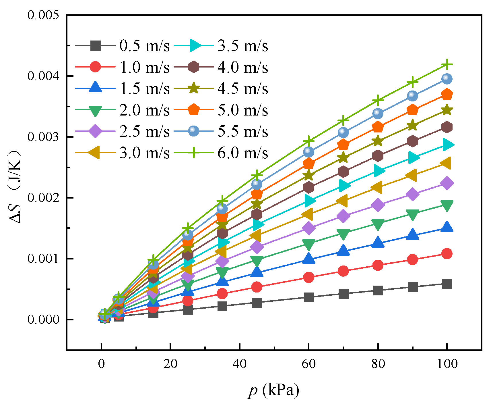Entropy 24 00887 g013