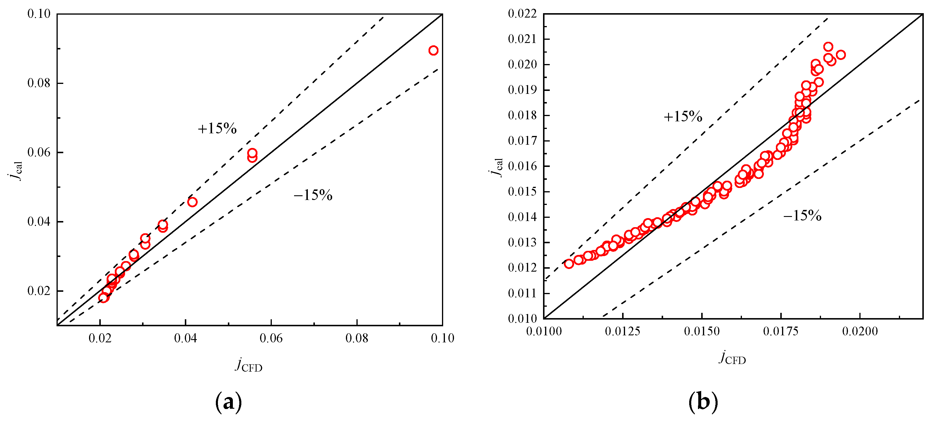 Entropy 24 00887 g016