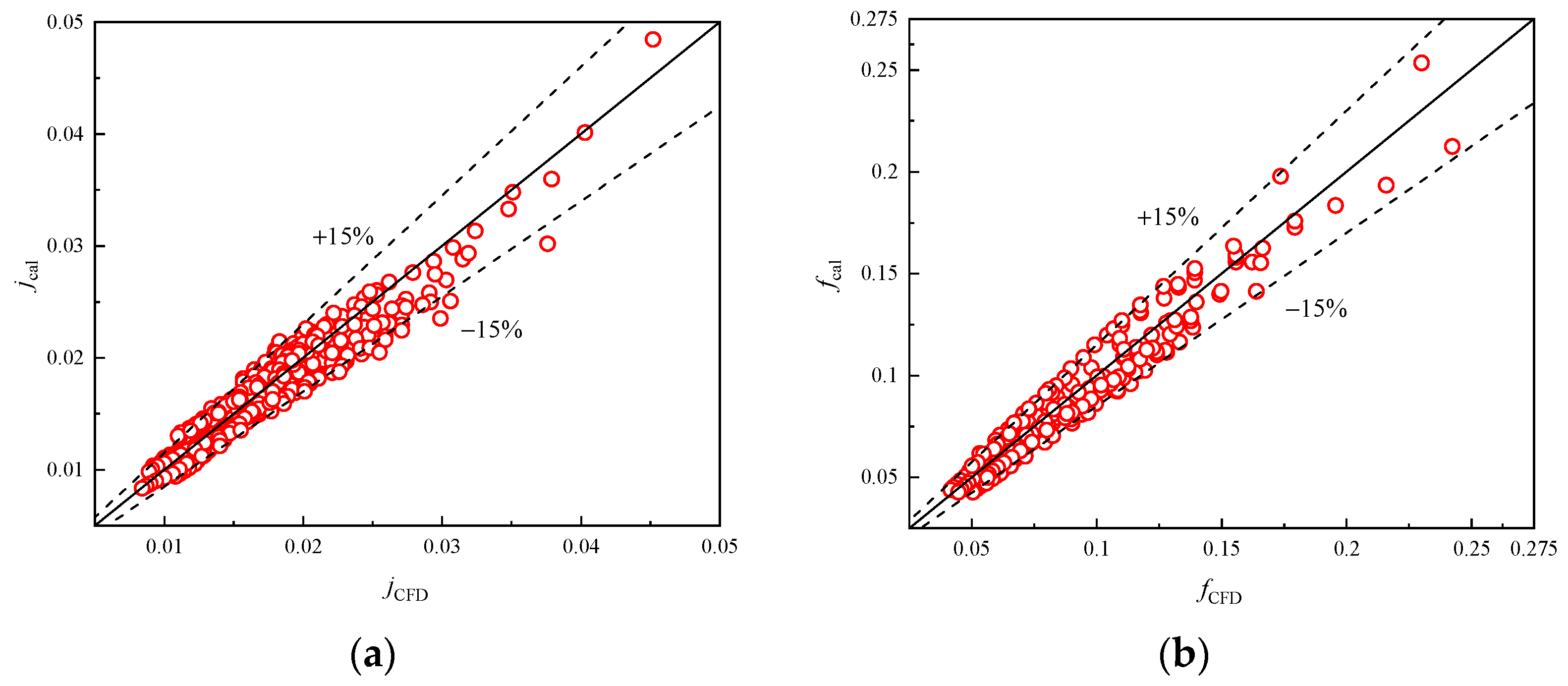 Entropy 24 00887 g018