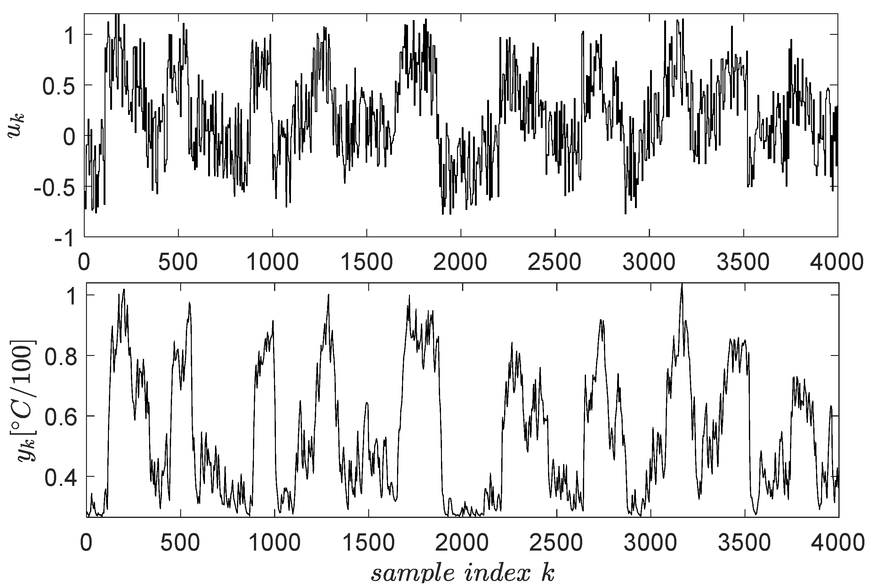 Entropy 24 00889 g004
