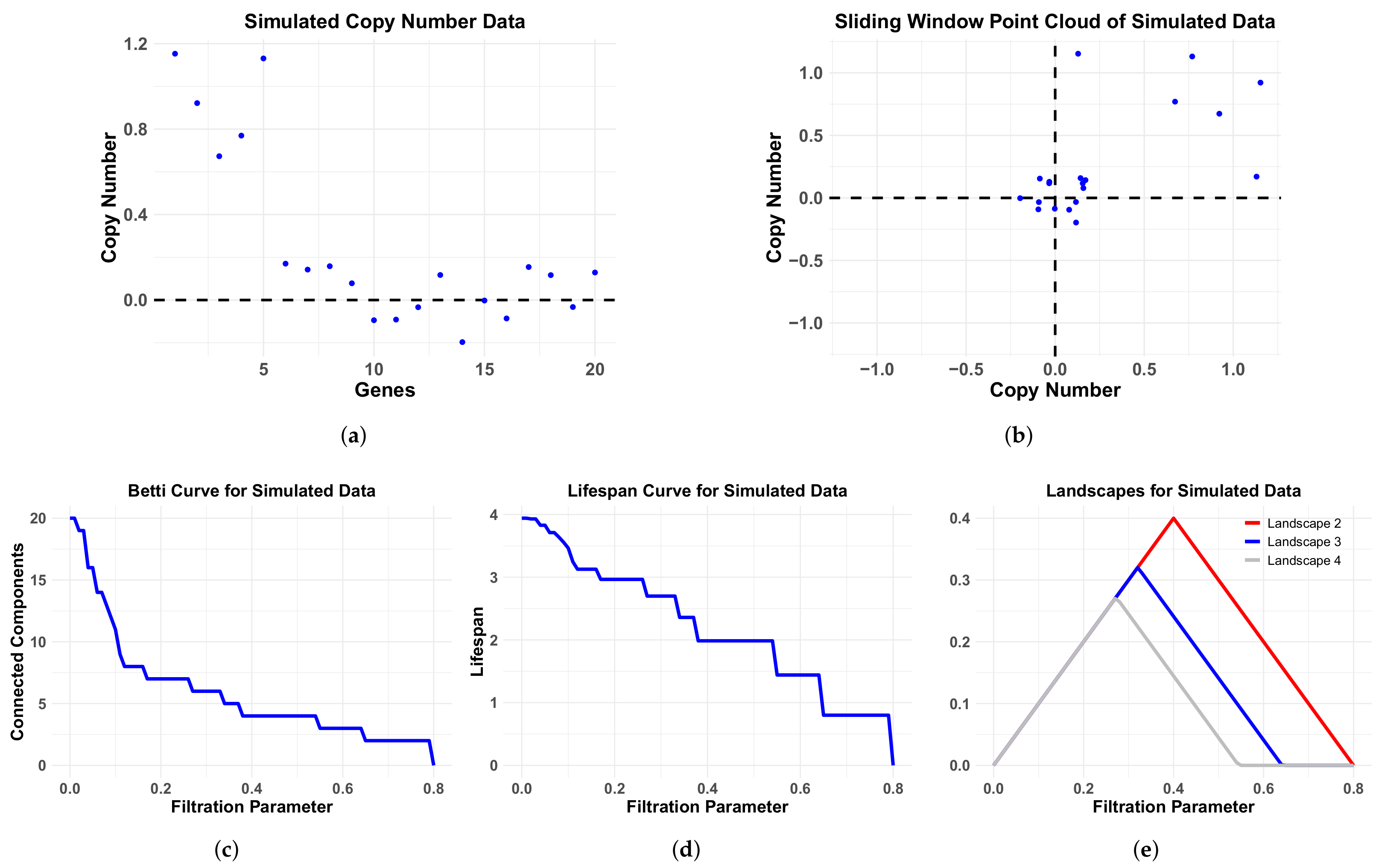 Entropy 24 00896 g004 Entropy 24 00896 g004