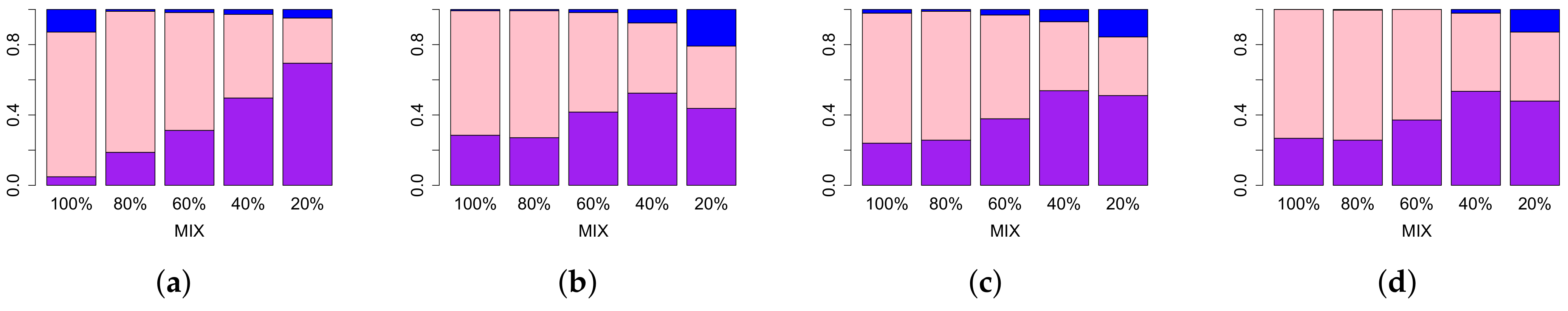 Entropy 24 00896 g005 Entropy 24 00896 g005