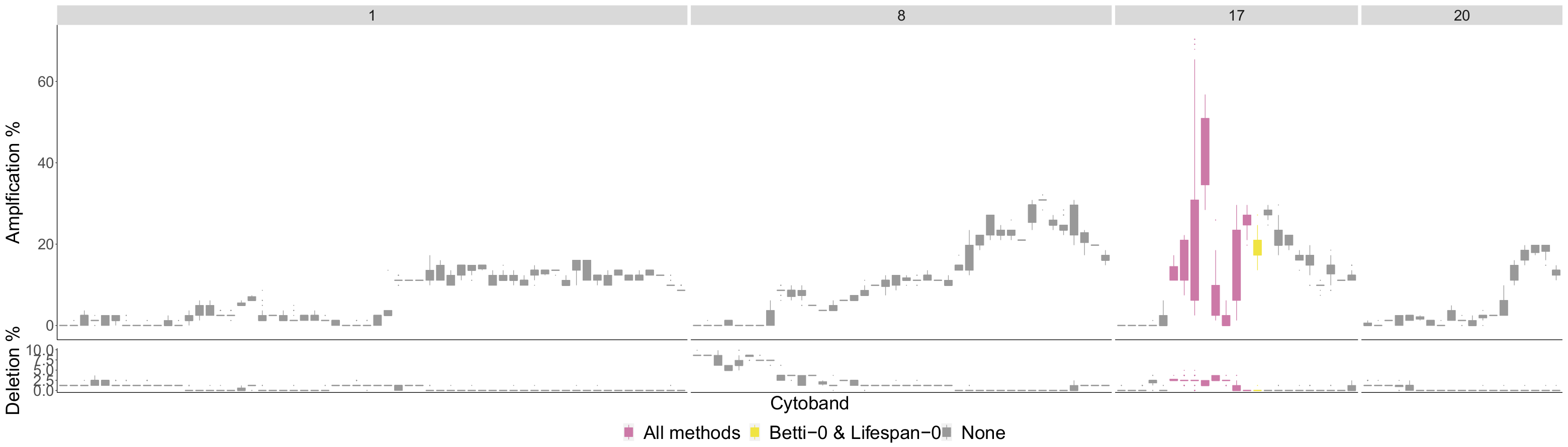 Entropy 24 00896 g008 Entropy 24 00896 g008