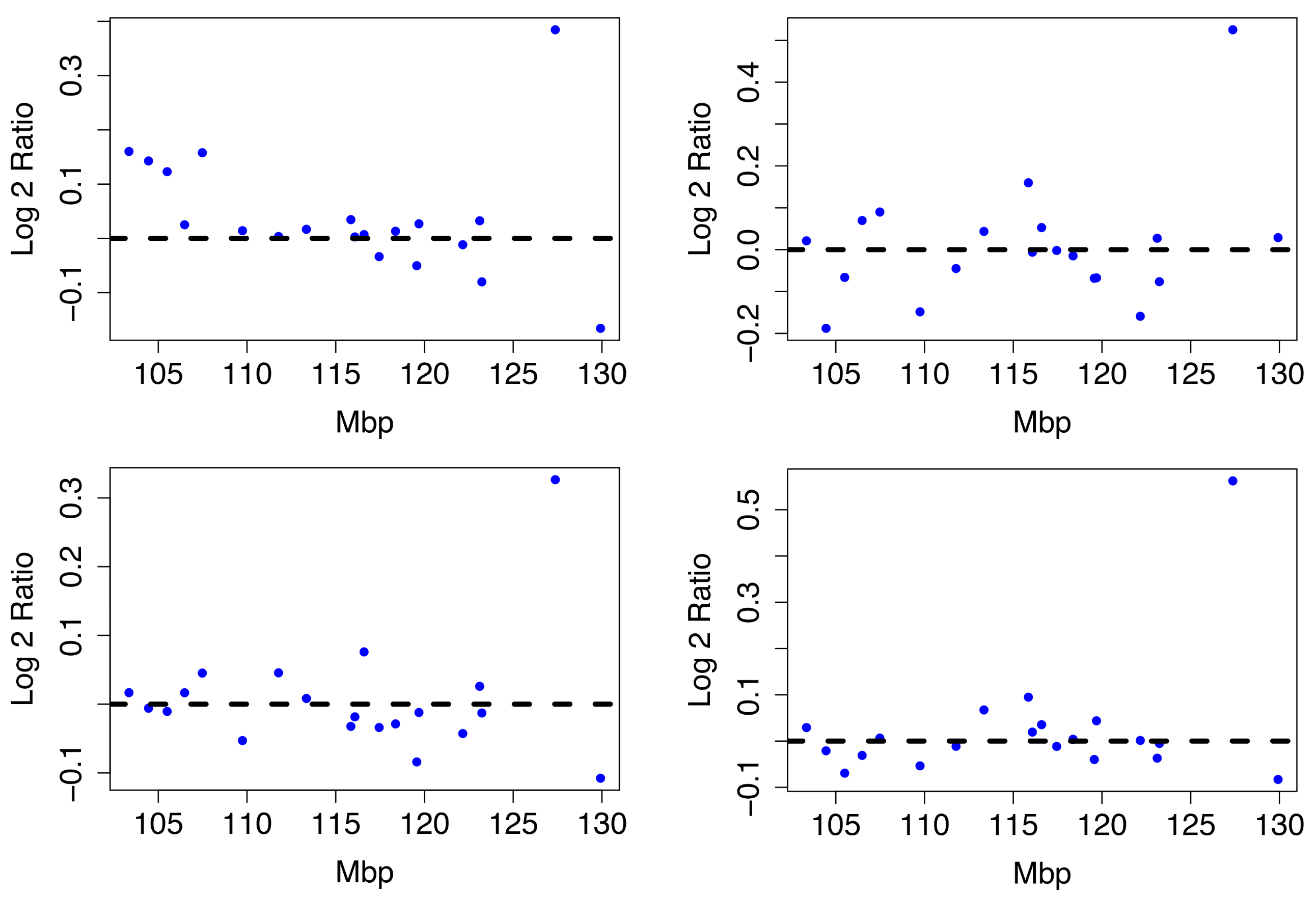 Entropy 24 00896 g009 Entropy 24 00896 g009