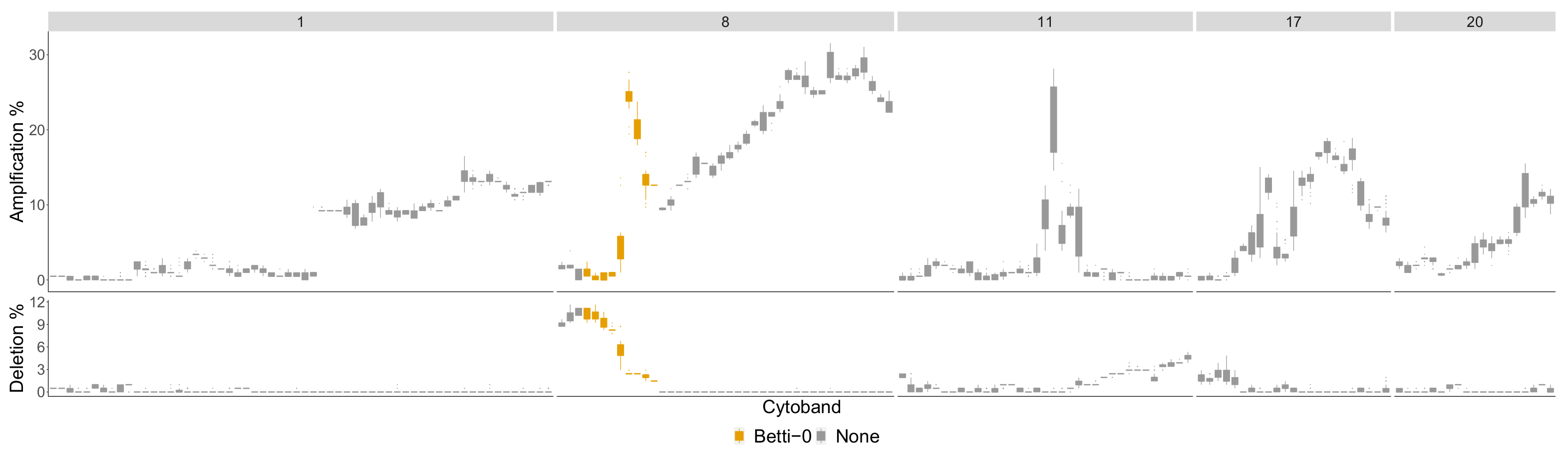 Entropy 24 00896 g010 Entropy 24 00896 g010