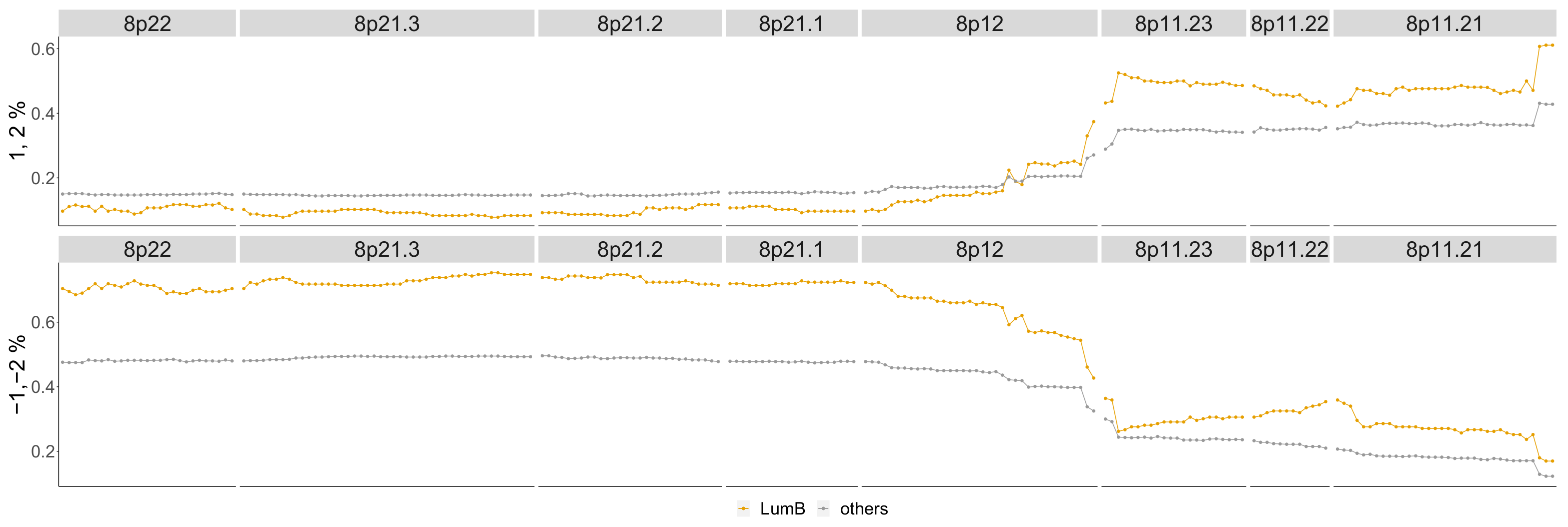 Entropy 24 00896 g011 Entropy 24 00896 g011