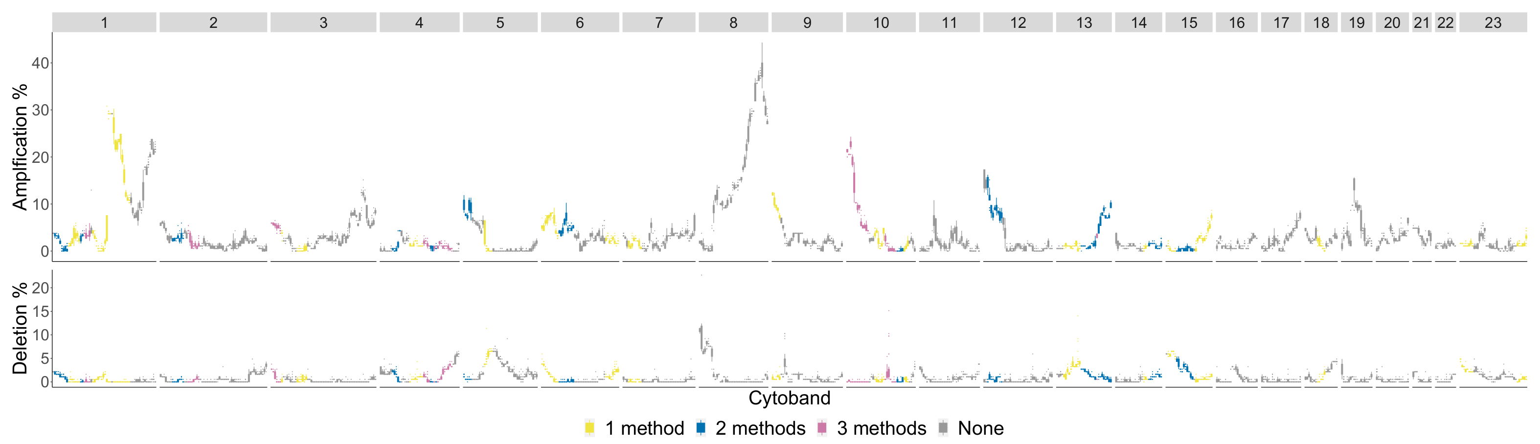 Entropy 24 00896 g012 Entropy 24 00896 g012