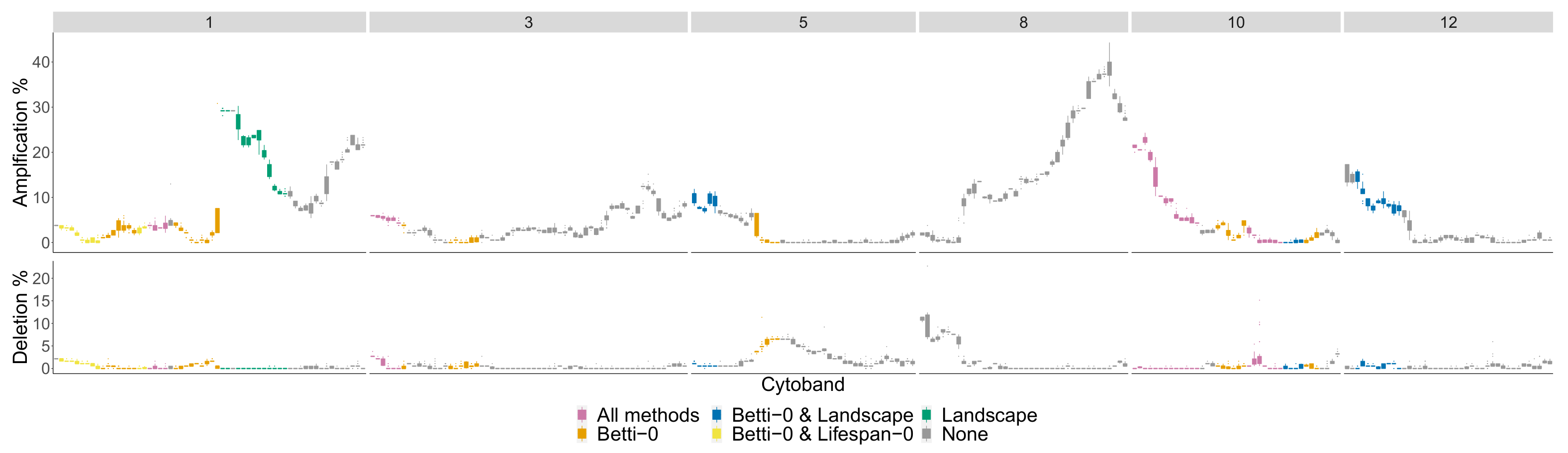 Entropy 24 00896 g013 Entropy 24 00896 g013