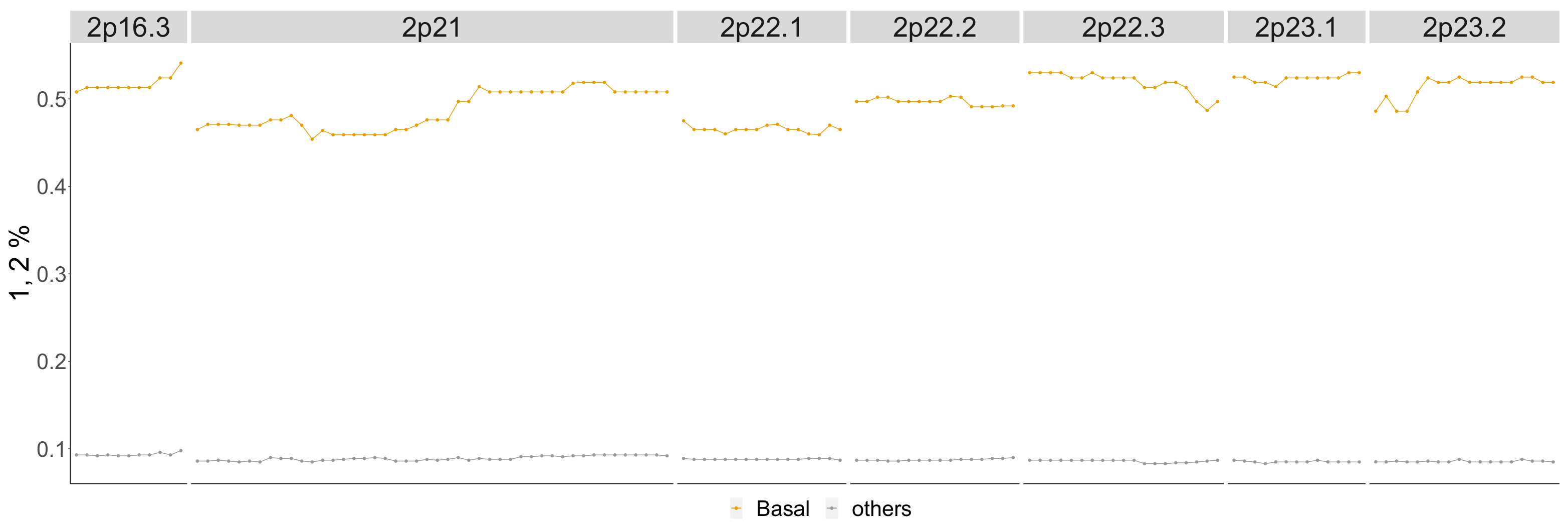 Entropy 24 00896 g014 Entropy 24 00896 g014