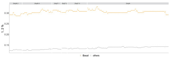 Entropy 24 00896 g0a10