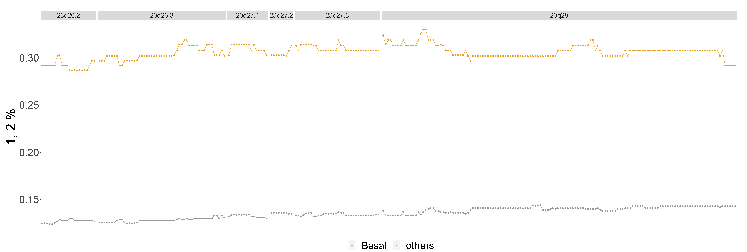 Entropy 24 00896 g0a10 Entropy 24 00896 g0a10