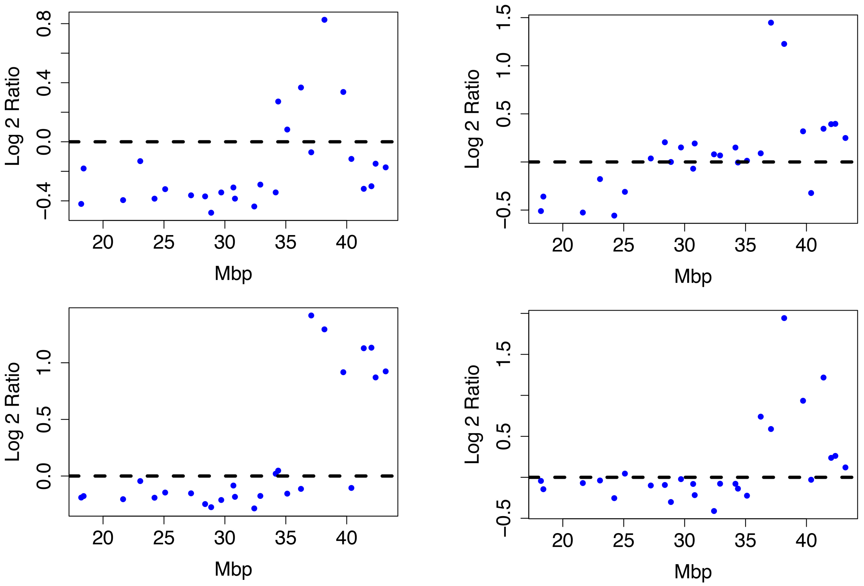 Entropy 24 00896 g0a11 Entropy 24 00896 g0a11