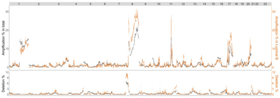 Entropy 24 00896 g0a3