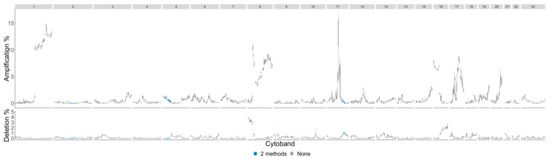 Entropy 24 00896 g0a5