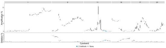 Entropy 24 00896 g0a6