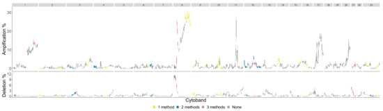 Entropy 24 00896 g0a7