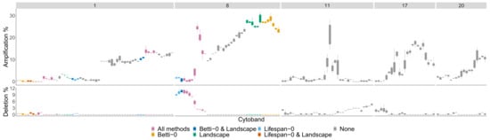 Entropy 24 00896 g0a8
