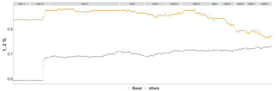 Entropy 24 00896 g0a9
