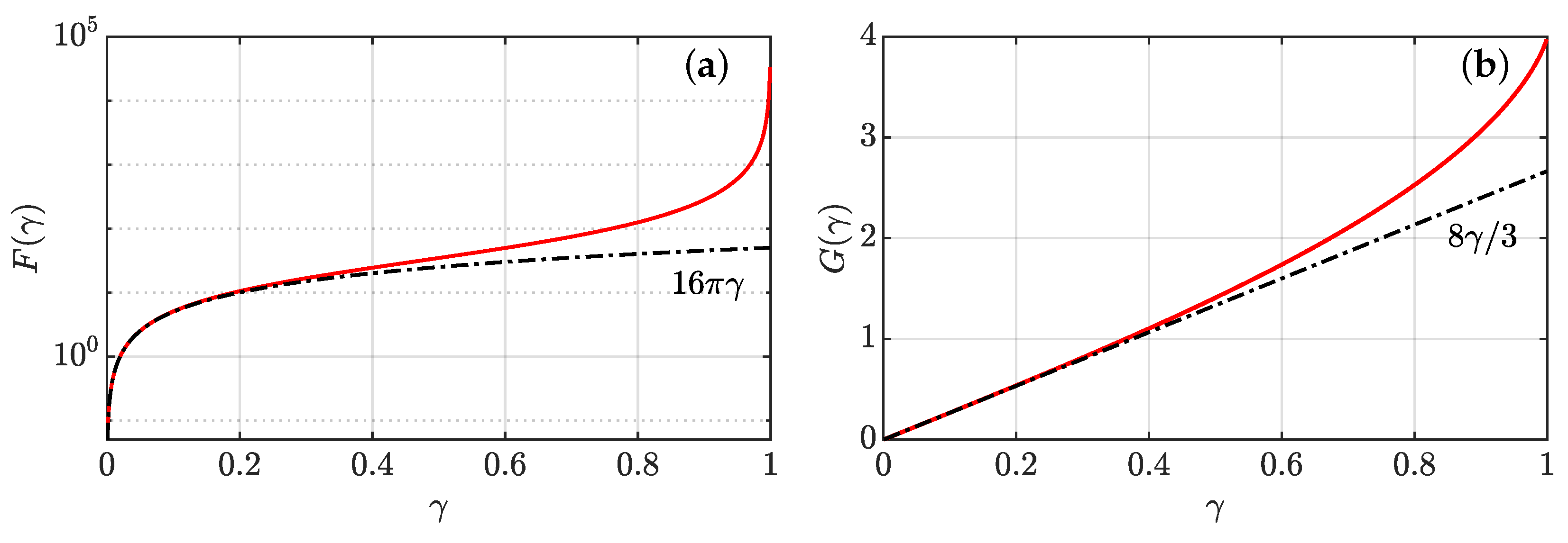 Entropy 24 00897 g002 Entropy 24 00897 g002
