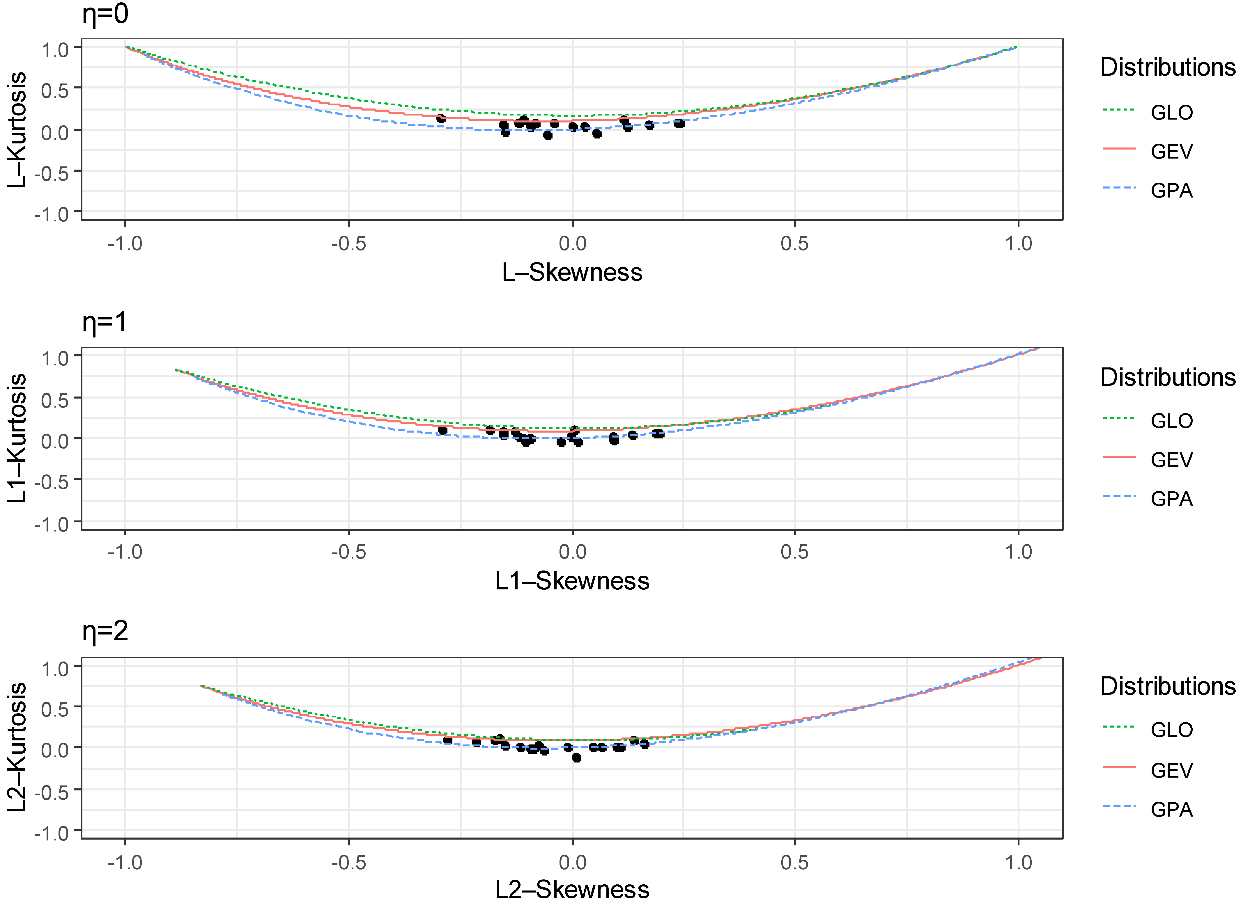 Entropy 24 00898 g002