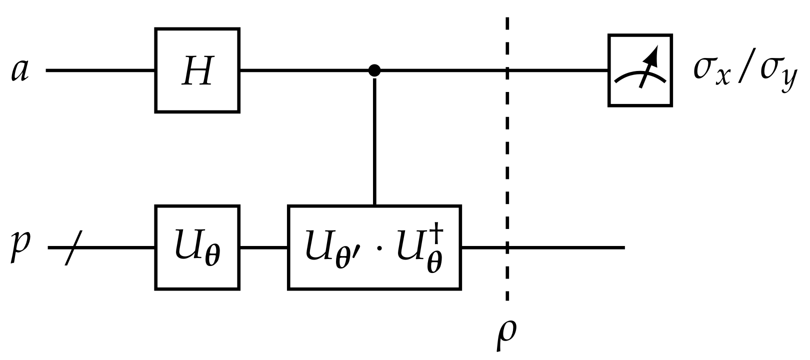 Entropy 24 00899 g0a2 Entropy 24 00899 g0a2