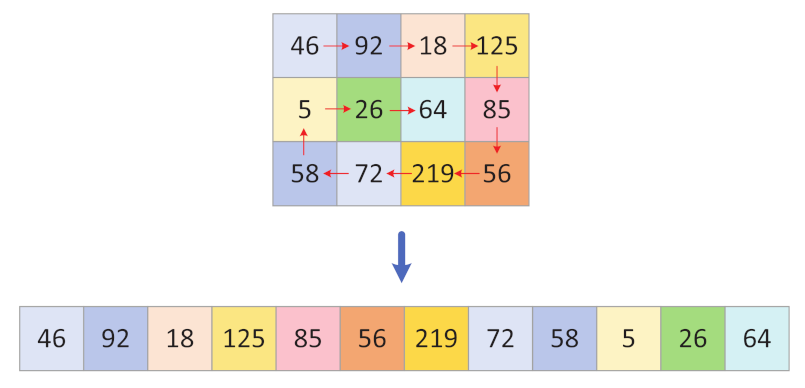 Entropy 24 00901 g009