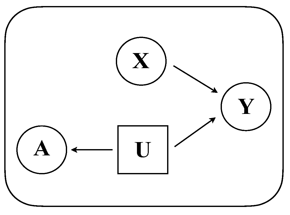 Entropy 24 00906 g002