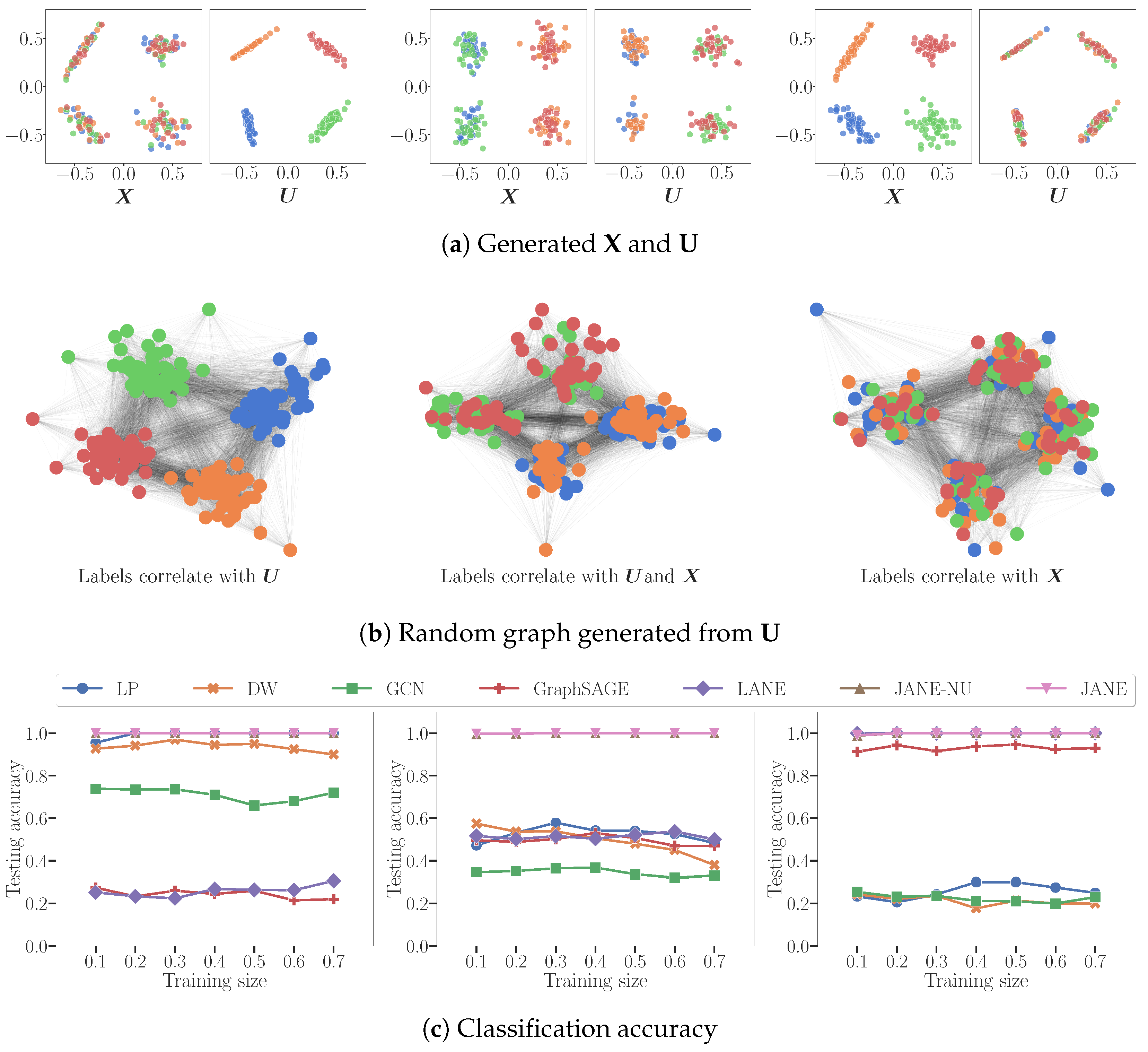 Entropy 24 00906 g003