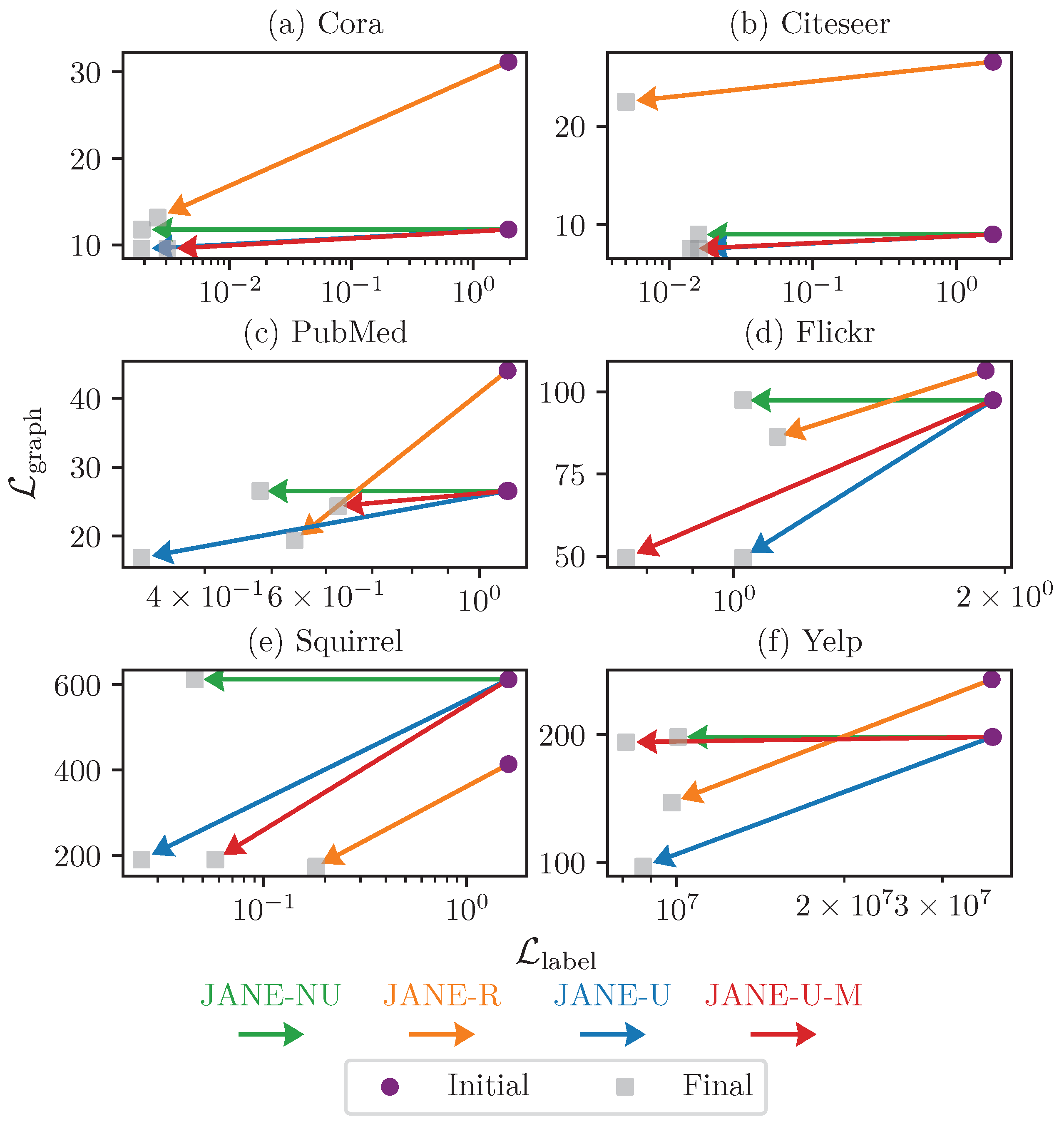 Entropy 24 00906 g005