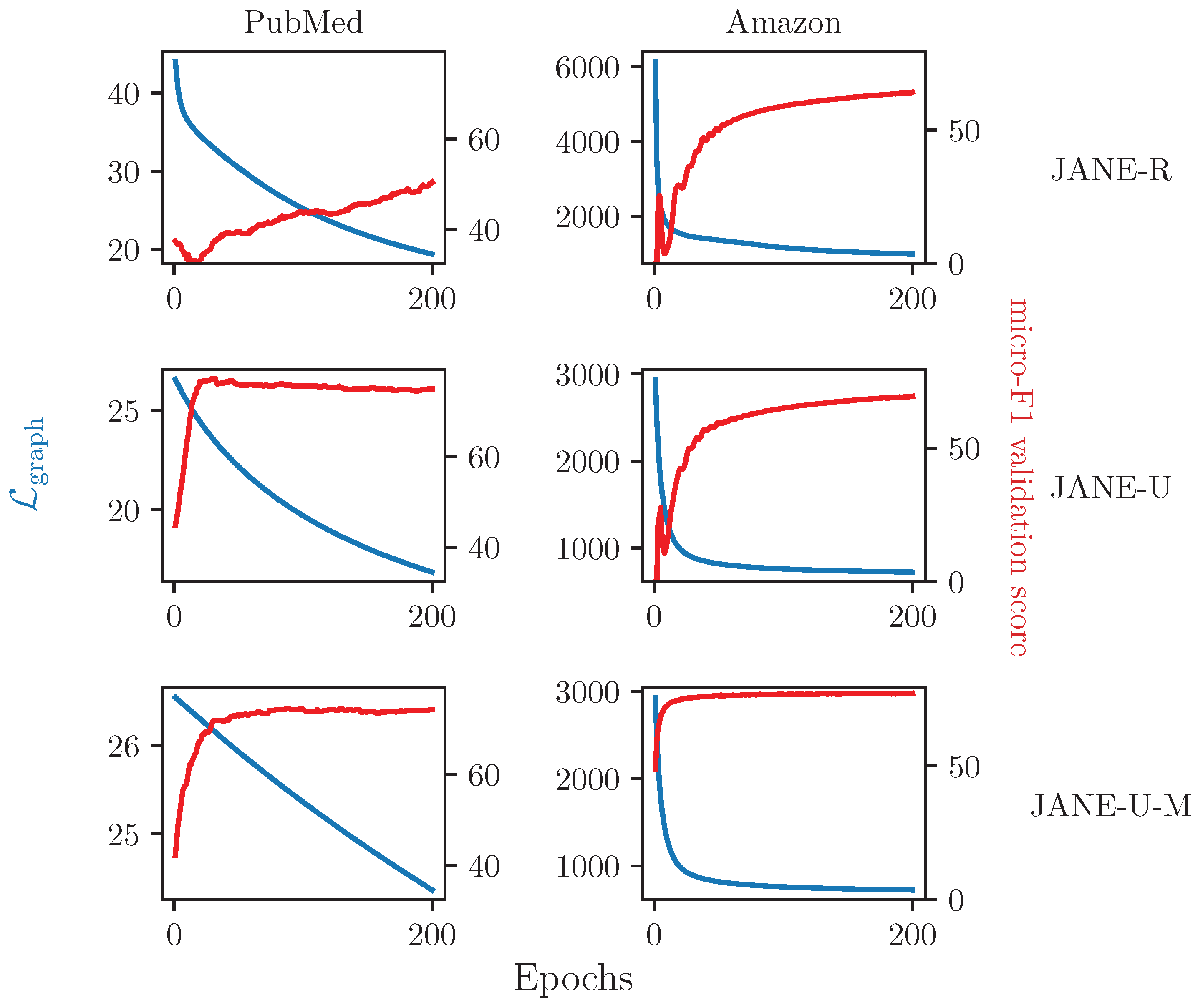 Entropy 24 00906 g006