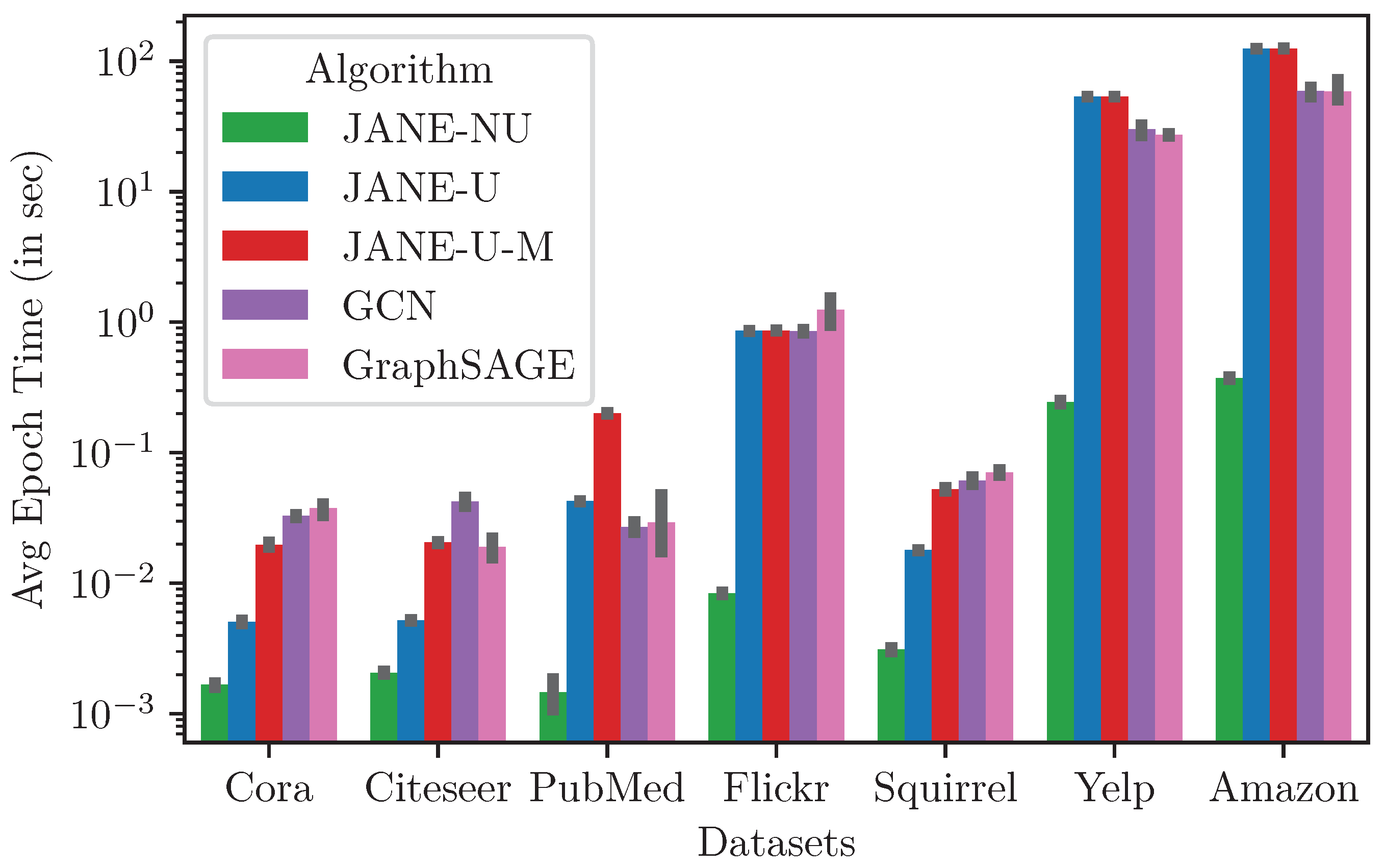Entropy 24 00906 g007