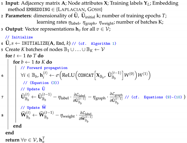 Entropy 24 00906 i002
