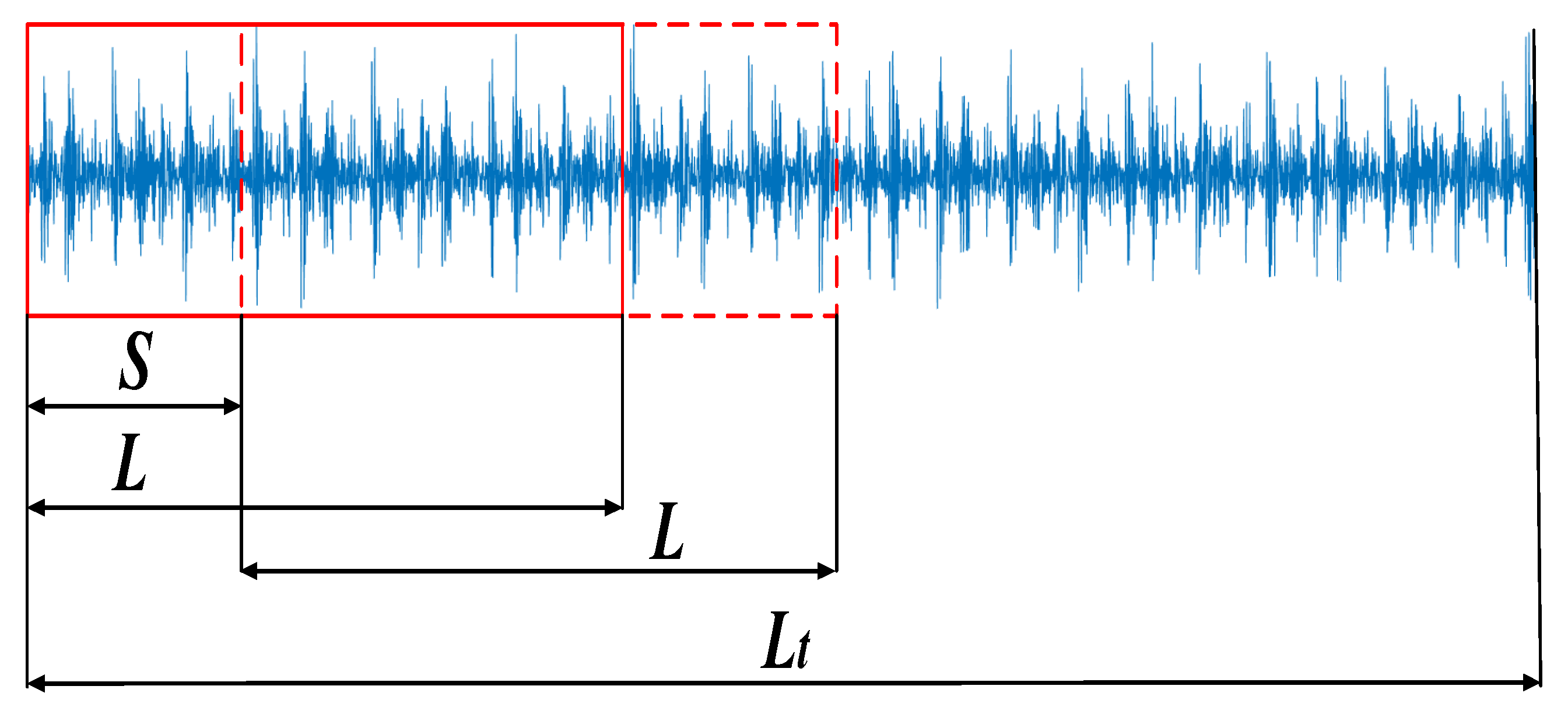 Entropy 24 00908 g001