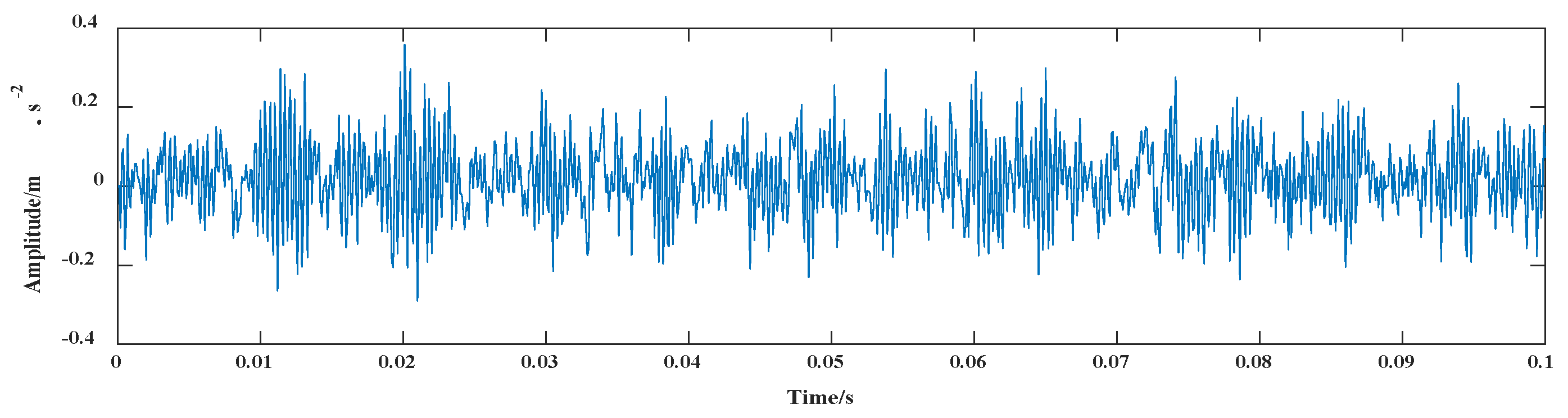 Entropy 24 00908 g006