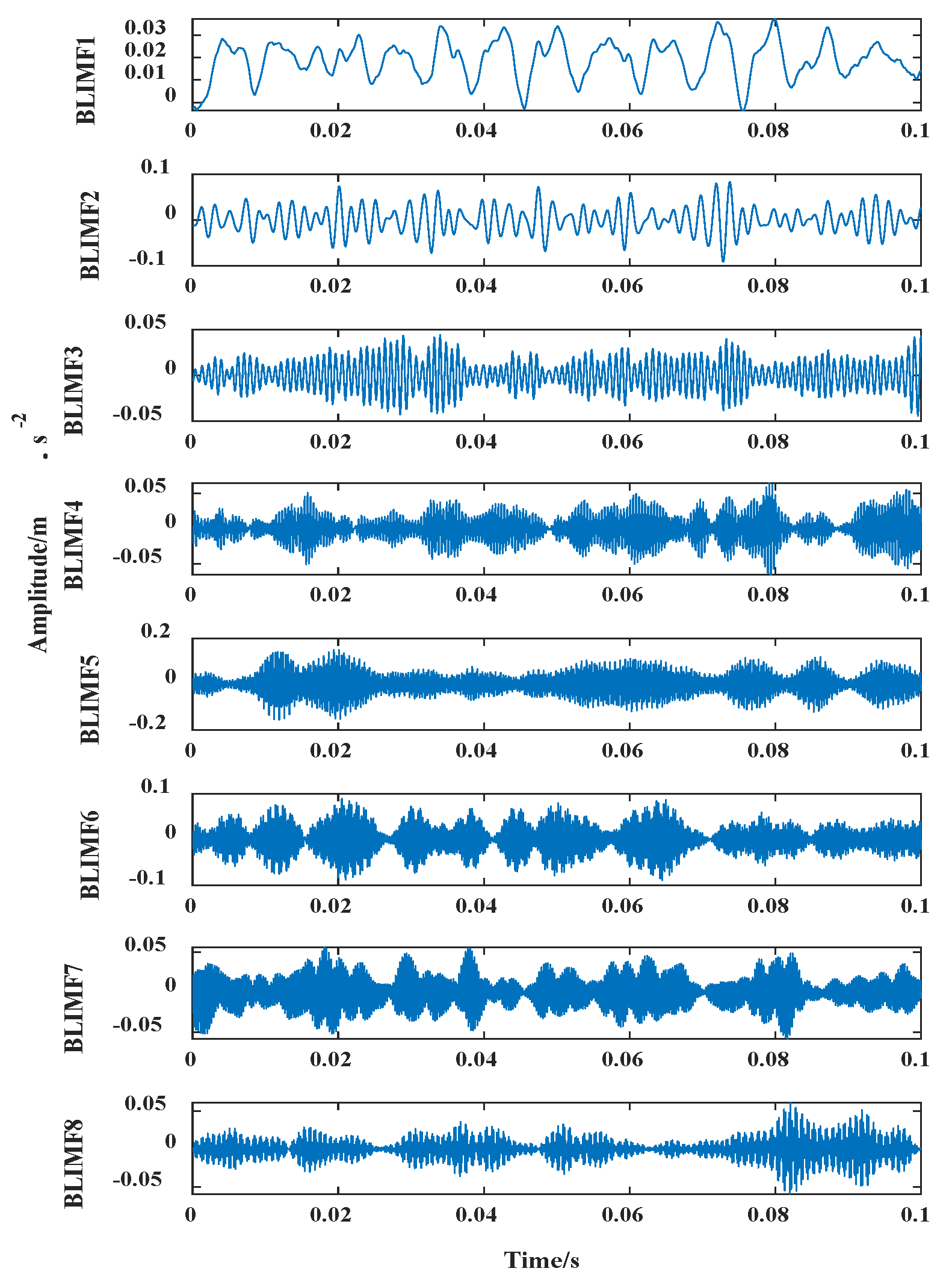 Entropy 24 00908 g007