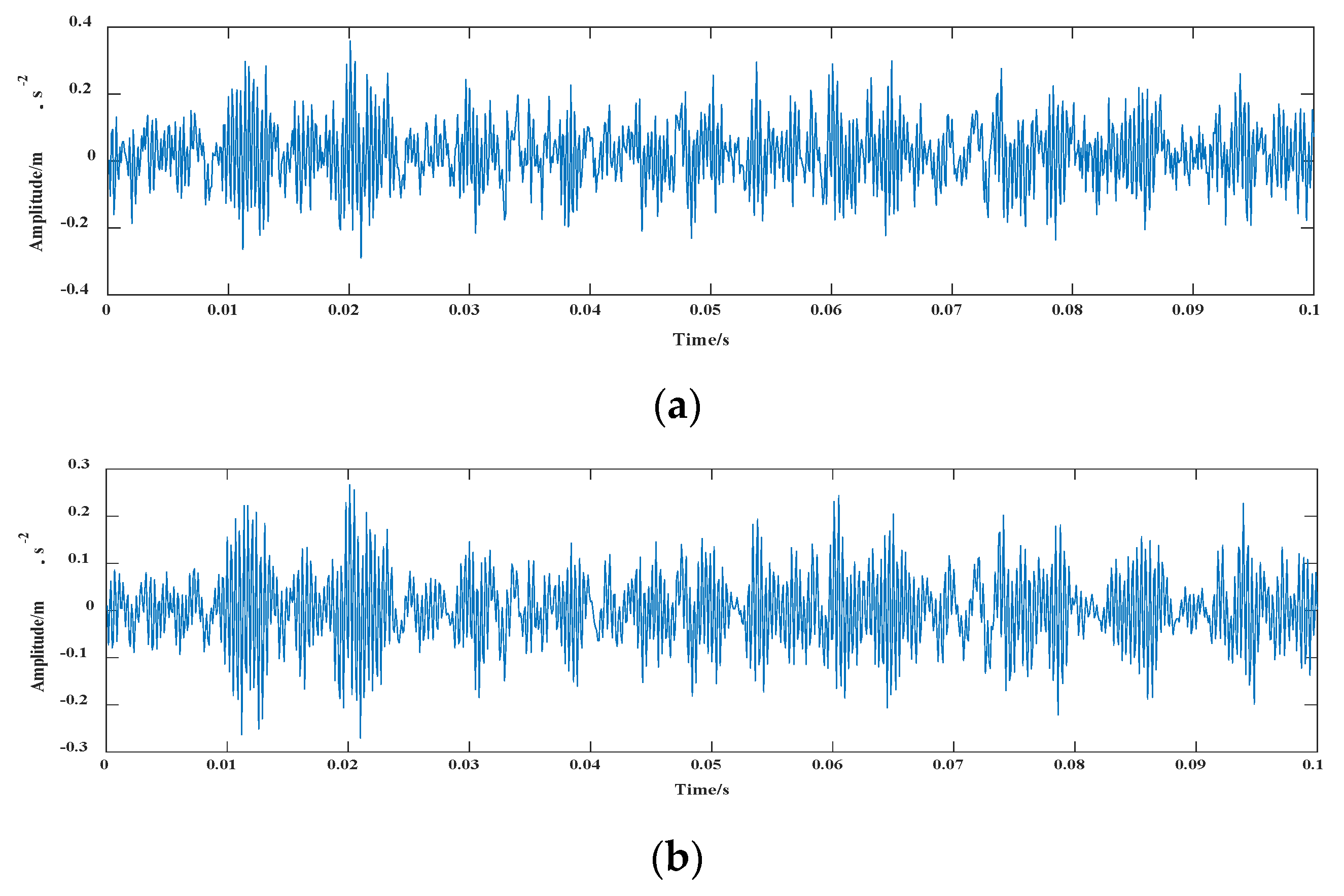 Entropy 24 00908 g008