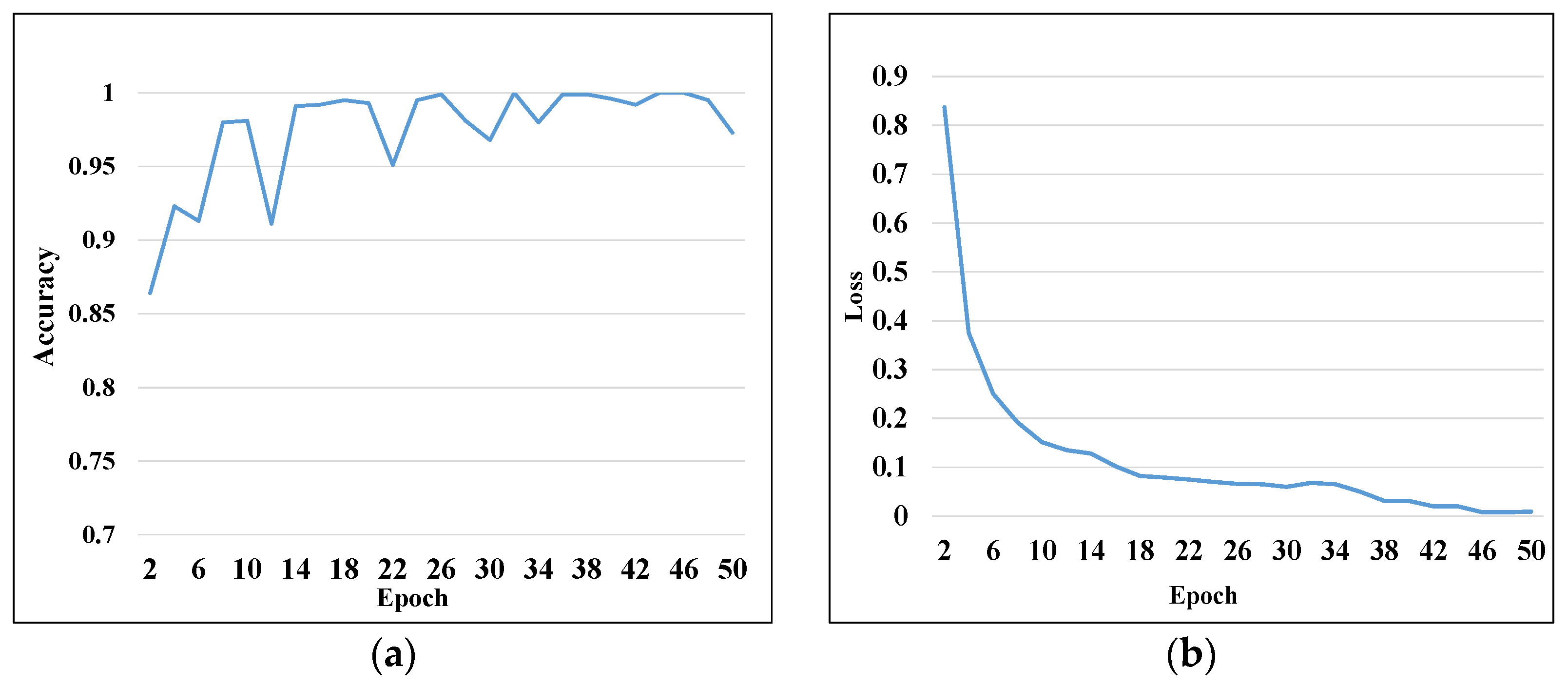 Entropy 24 00908 g010