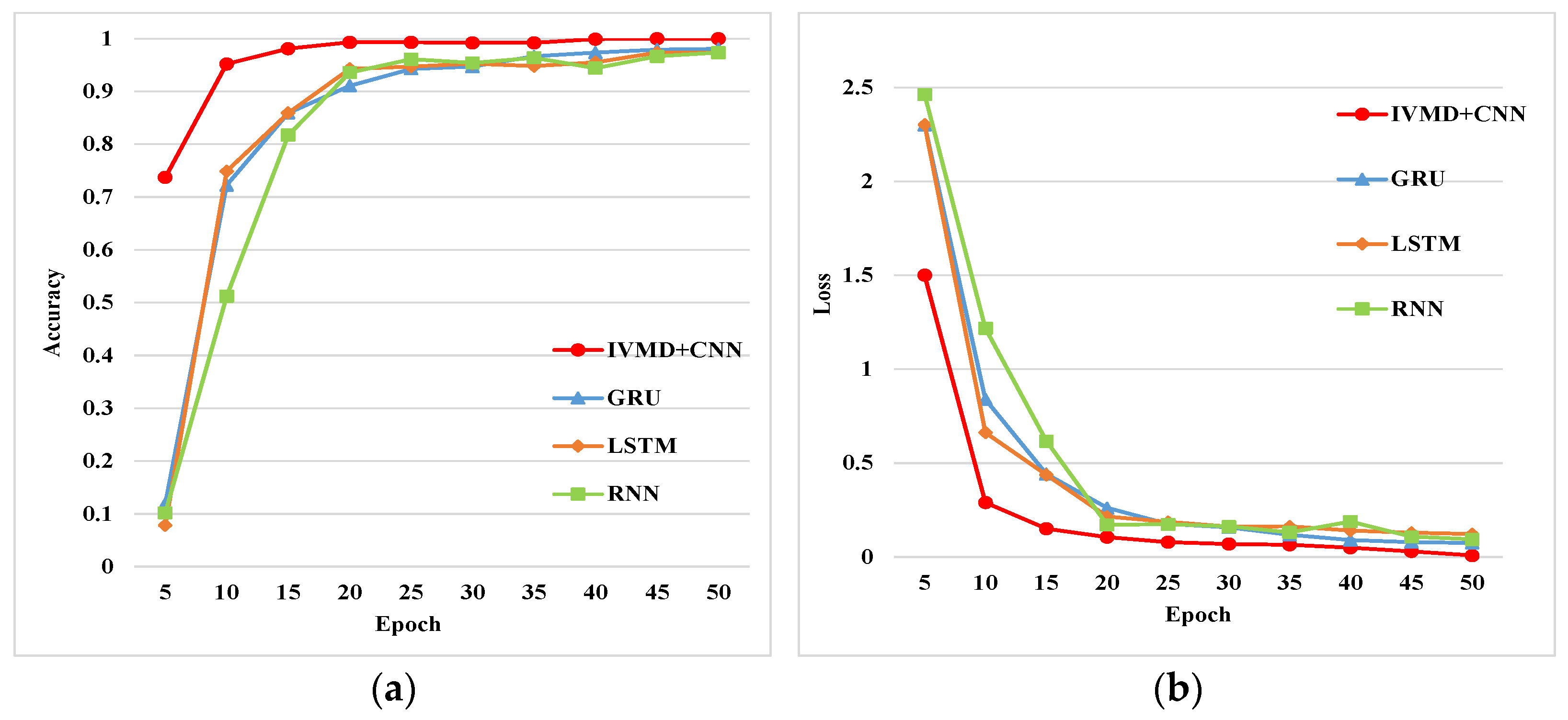Entropy 24 00908 g014