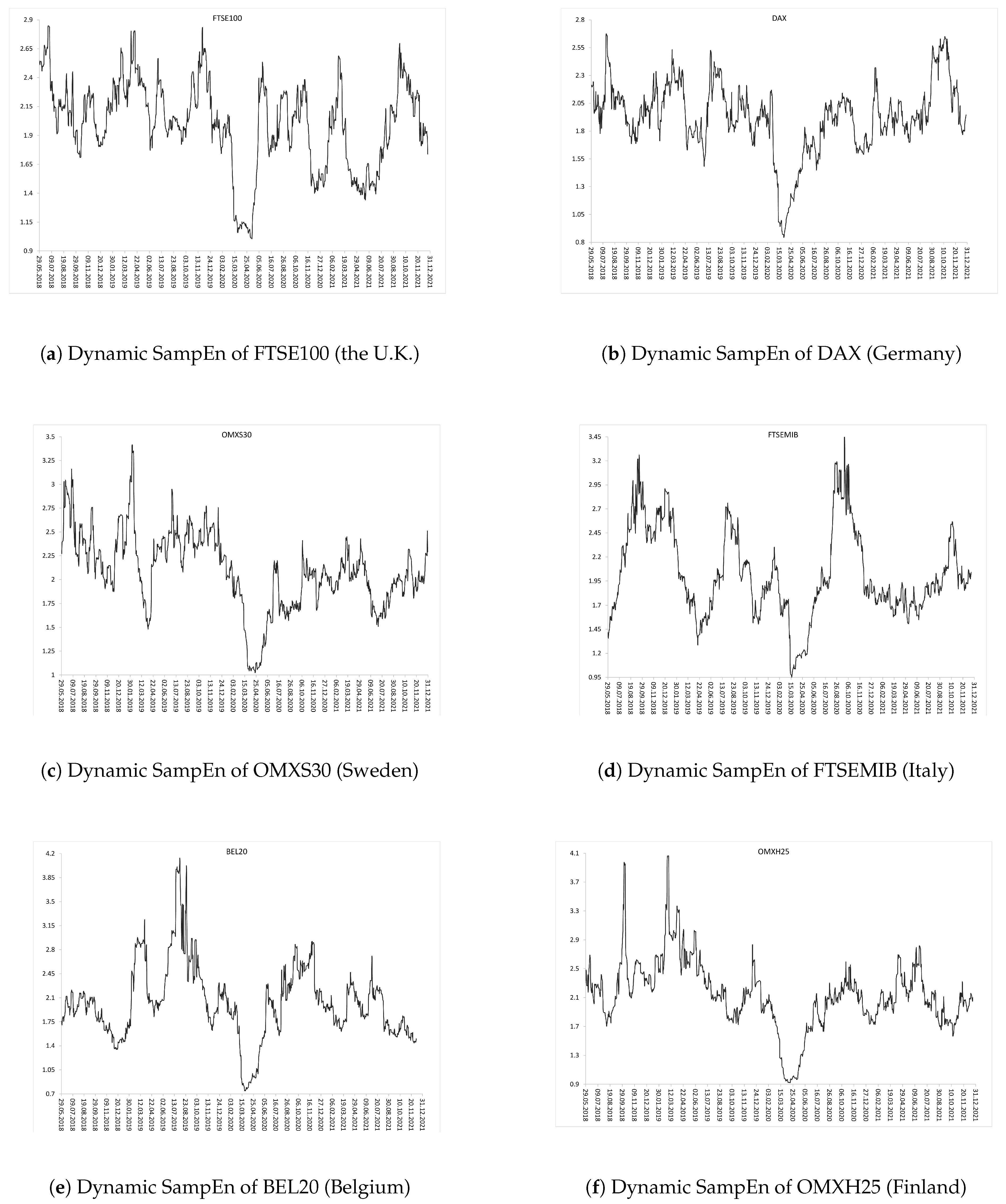 Entropy 24 00921 g002