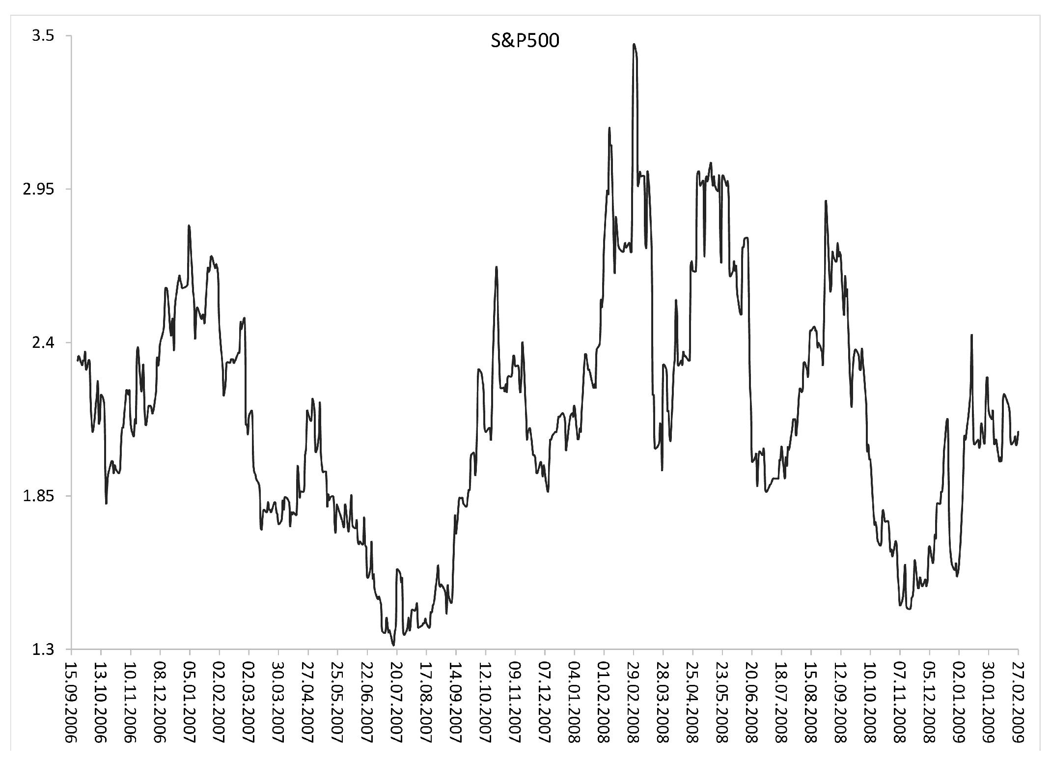 Entropy 24 00921 g0a1