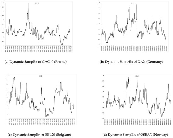 Entropy 24 00921 g0a2 550