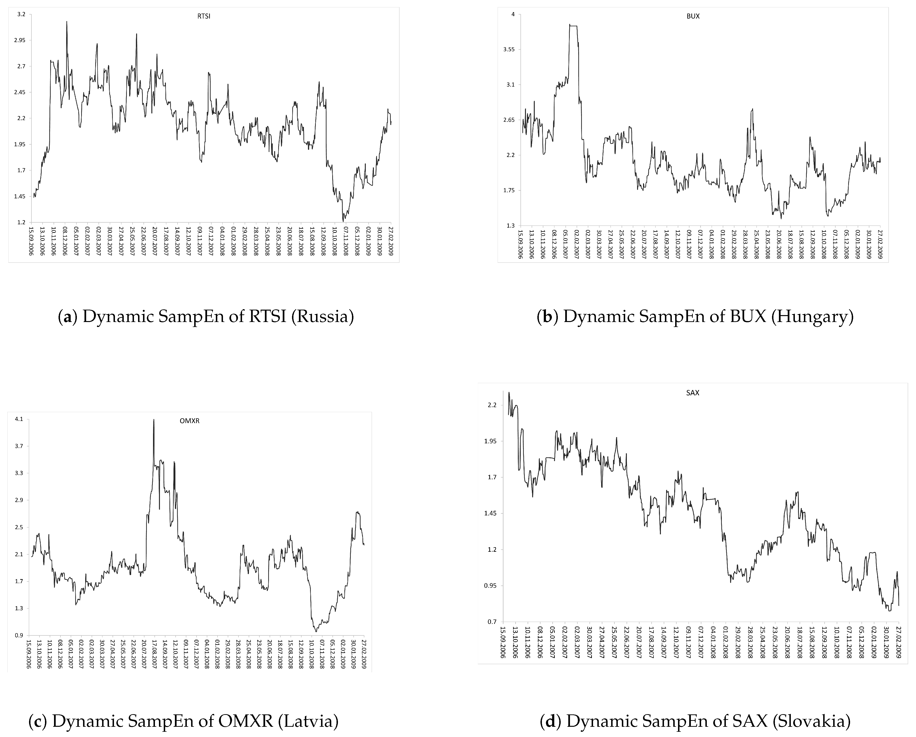 Entropy 24 00921 g0a3
