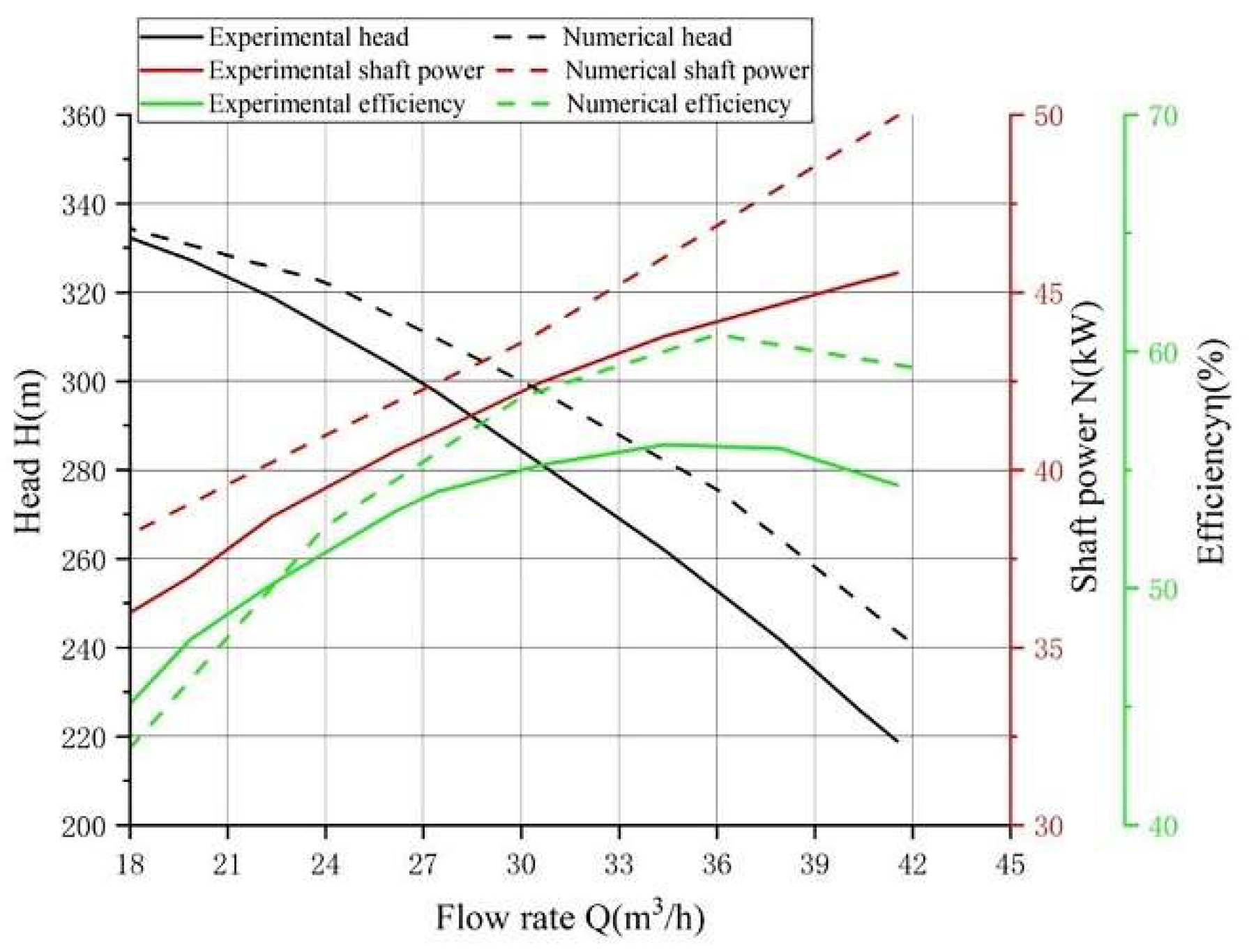 Entropy 24 00923 g005