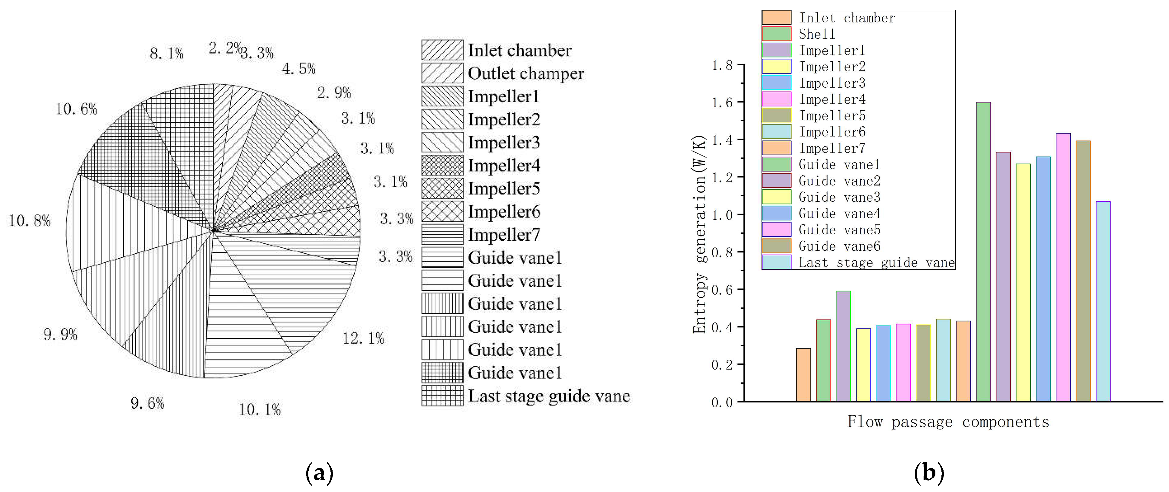 Entropy 24 00923 g006