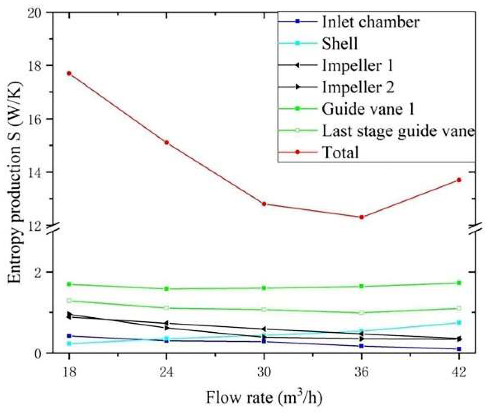 Entropy 24 00923 g009