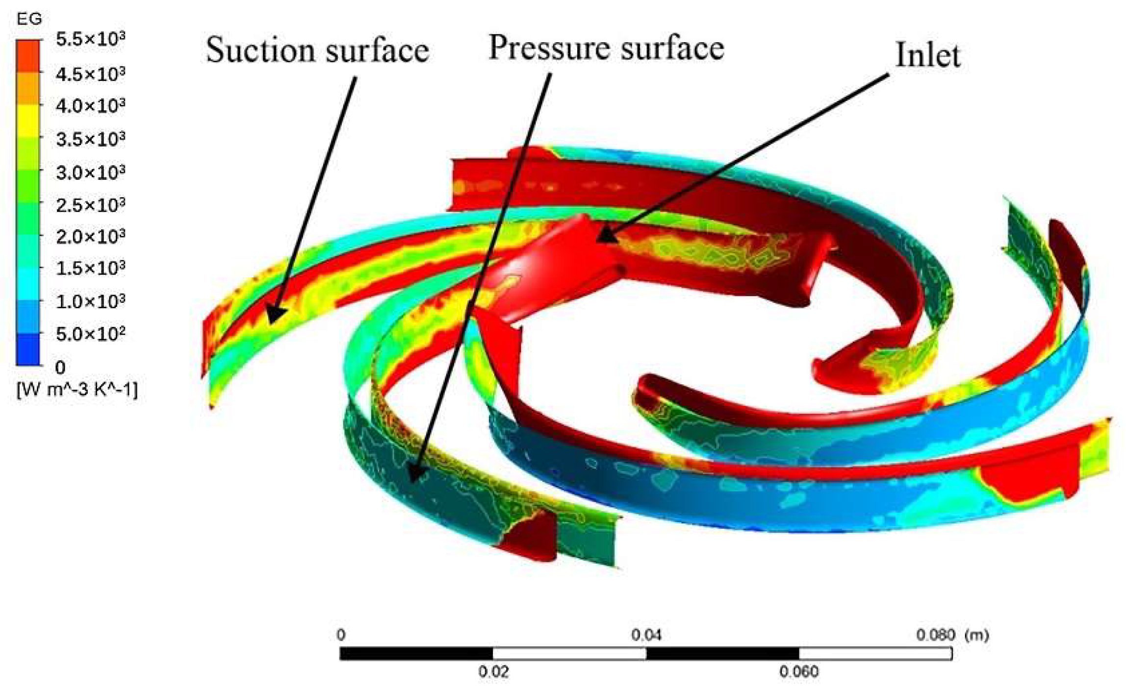 Entropy 24 00923 g014