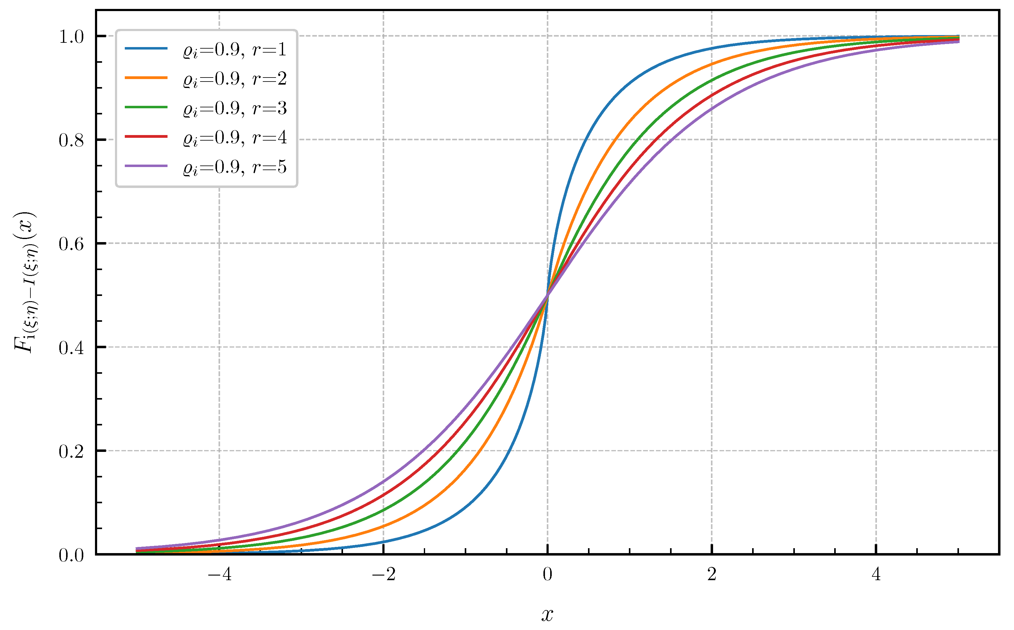 Entropy 24 00924 g002