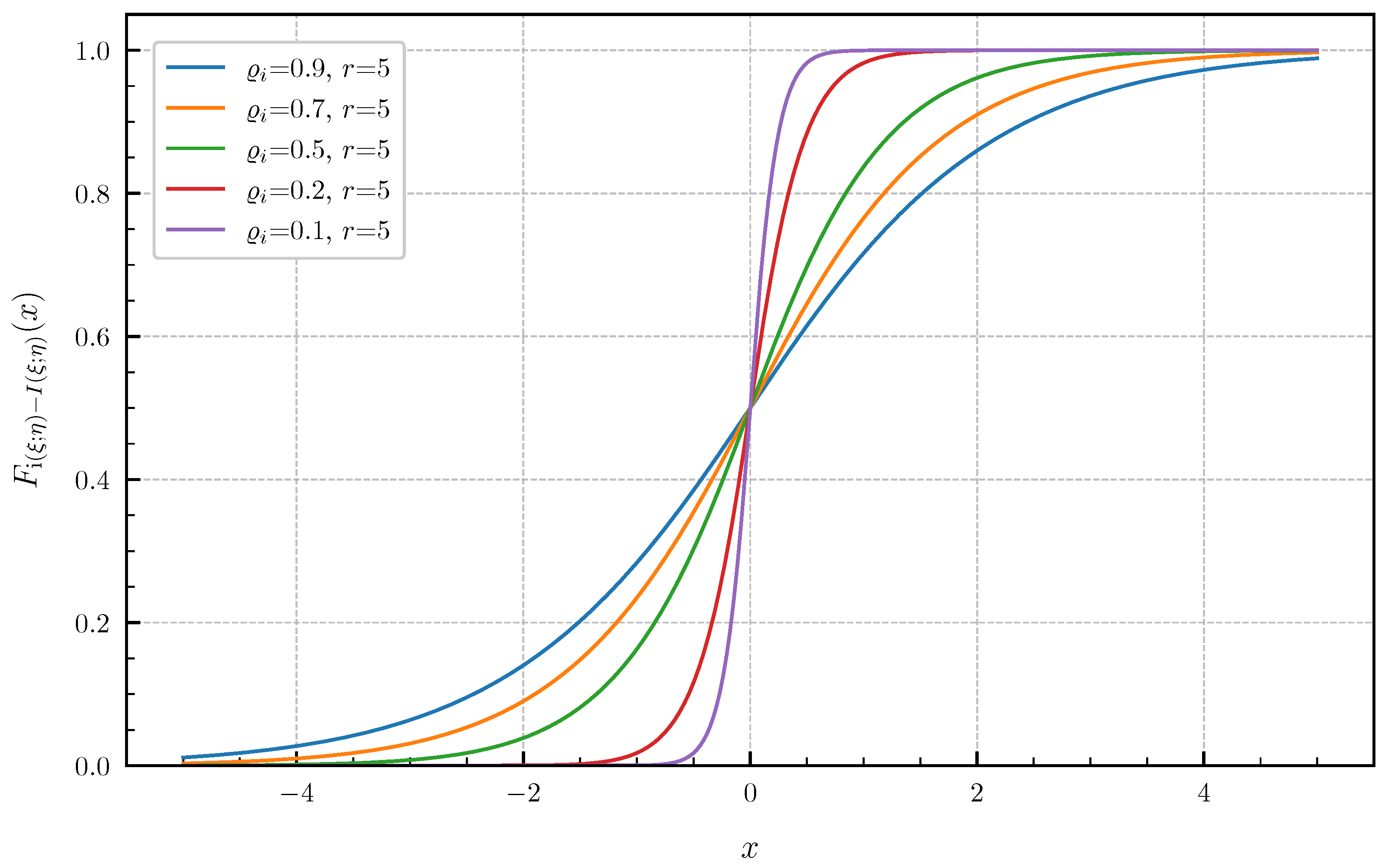 Entropy 24 00924 g004