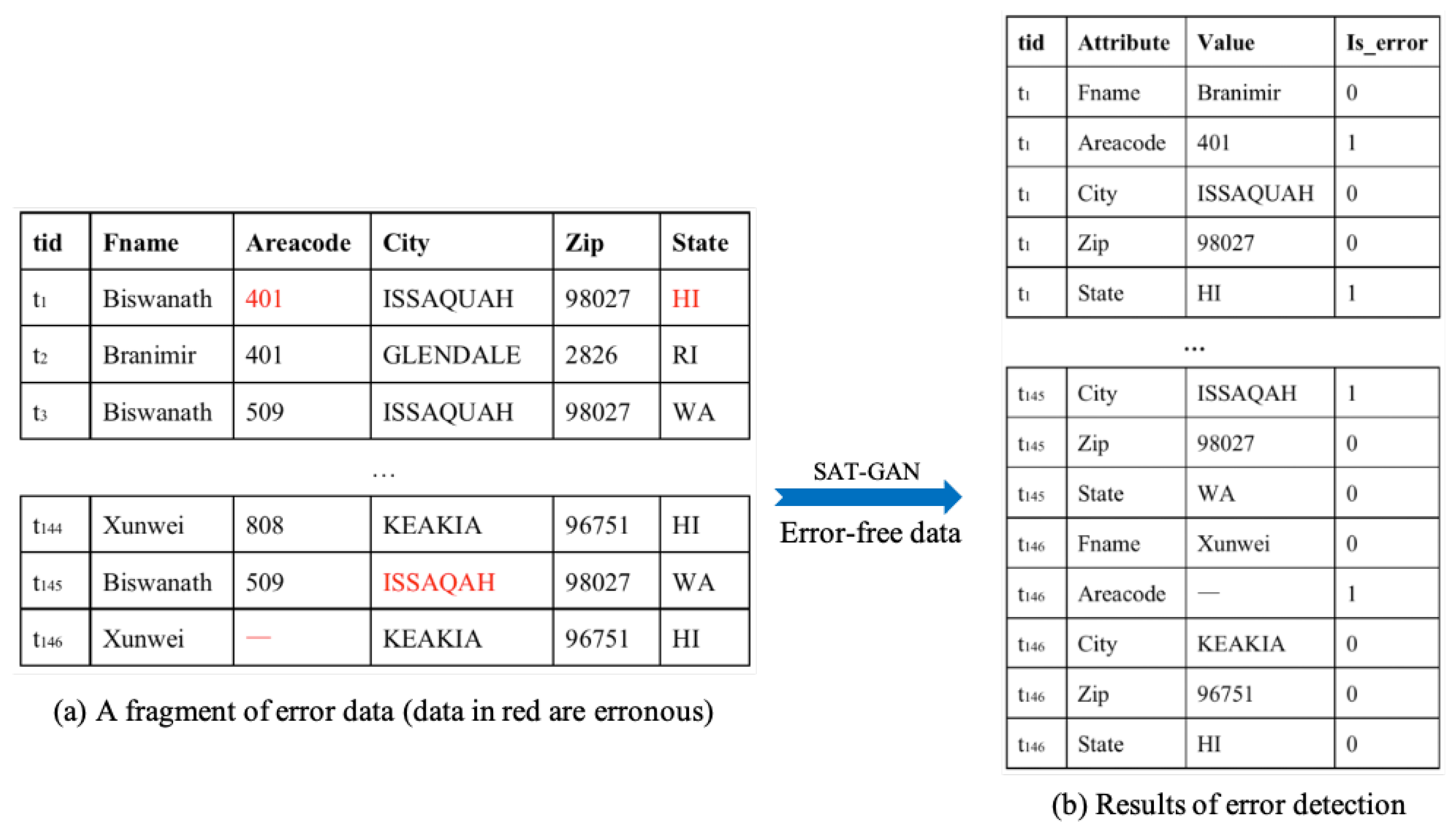 Entropy 24 00936 g004
