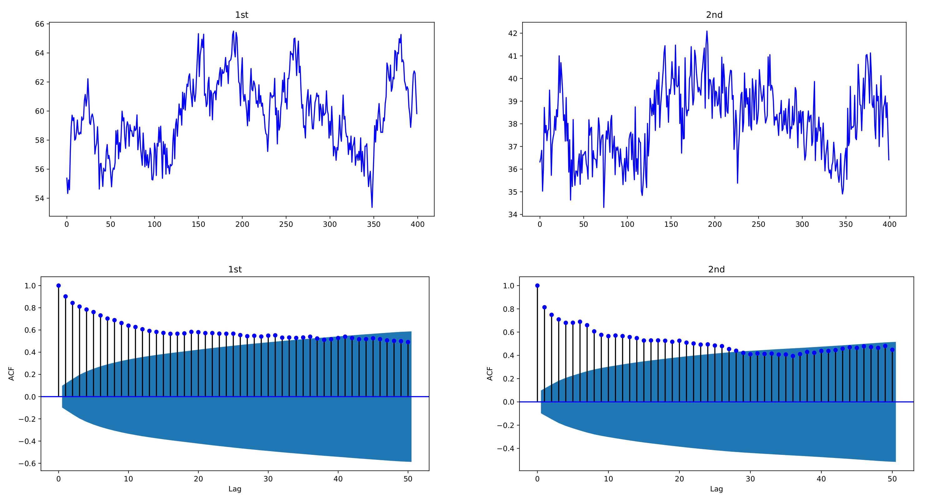 Entropy 24 00937 g001